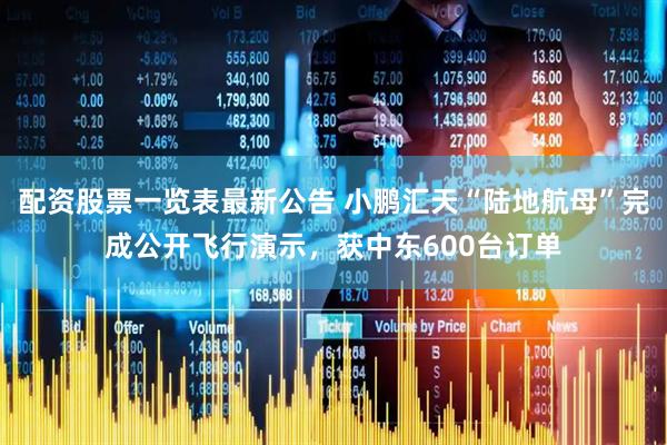 配资股票一览表最新公告 小鹏汇天“陆地航母”完成公开飞行演示，获中东600台订单